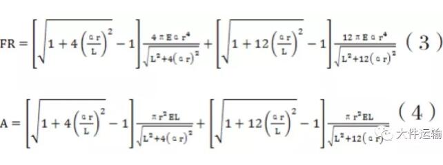 綁扎大型貨物或設備常用到的方法有哪些？