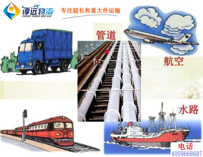 大件貨物運輸方式：公路運輸、鐵路運輸、水路運輸、空運